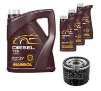 Febi BILSTEIN Filtro Olio 8L mannol Diesel Tdi 5W-30 per Dacia Duster US _ 1.5