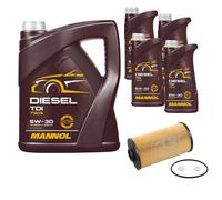Febi BILSTEIN Filtro Olio 9L mannol Diesel Tdi 5W-30 per BMW 7er E38 740i Il