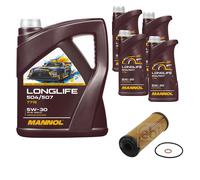 Febi BILSTEIN Filtro Olio 9L mannol Longlife 504/507 5W-30 per
