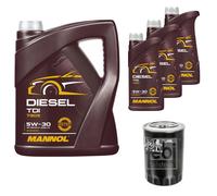 FEBI BILSTEIN Olio Motore 5W-30 + Filtro Olio 8 L per Mitsubishi Pajero IV