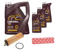 FEBI BILSTEIN Pacchetto di ispezione 8L MANNOL Diesel TDI 5W-30 per