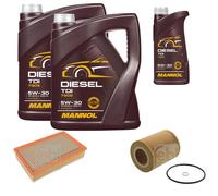 Febi Controllo Set 11L mannol Diesel Tdi 5W-30 per BMW 7er E65 E66