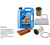 FEBI Controllo set 5L LIQUI MOLY 5W-30 Alta Tecnologia Di Lunga Data per Lancia