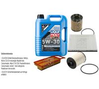 Febi Controllo Set 5L Liqui Moly 5W-30 da Molto Tempo Alto Tecnologia per Lancia