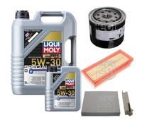 FEBI Controllo set 6L LIQUI MOLY TEC SPECIALE F 5W-30 per Dacia Duster