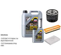 Febi Controllo Set 6L Liqui Moly Top Tec 4100 5W-40 per Dacia Logan MCV Ks _