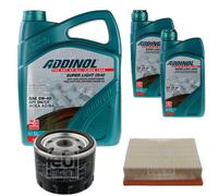 FEBI Controllo Set 7L ADDINOL SUPER LIGHT 0540 Per Renault Laguna II