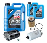 FEBI Controllo set 7L LIQUI MOLY 5W-30 Longtime High-Tech Mercedes fo