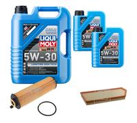FEBI Controllo Set 7L LIQUI MOLY 5W-30 Longtime High Tech Per Mercedes CLS