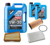 FEBI Controllo Set 7L LIQUI MOLY 5W-30 Longtime High Tech Per Renault Megane