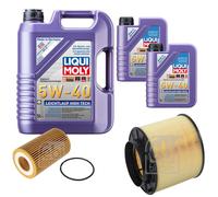 FEBI Controllo Set 7L LIQUI MOLY 5W-40 Leichtlauf High Tech Per Audi A5