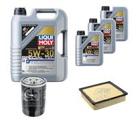 FEBI Controllo set 8L LIQUI MOLY TEC SPECIALE F 5W-30 per Mitsubishi L