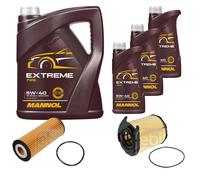 FEBI Controllo set 8L MANNOL Extreme 5W-40 per Mercedes-Benz classe A