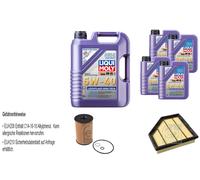 Febi Controllo Set 9L Liqui Moly 5W-40 Scorrevolezza High-Tech per BMW 5er