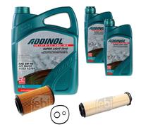 FEBI Controllo set ADDINOL 7L SUPER LUCE 0540 per Mercedes-Benz