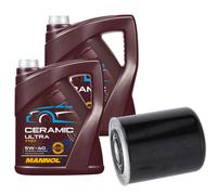 FEBI Filtro Olio 10L MANNOL Ceramic 5W-40 Per Renault Master II Furgone 2.8
