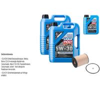 Febi Filtro Olio 11L Liqui Moly 5W-30 da Molto Tempo Alto di Tech per Mercedes