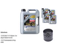 Febi Filtro Olio 9L Liqui Moly Special Tec F 5W-30 per Ford Transit Custom Box