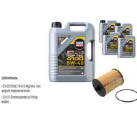 FEBI Filtro Olio 9L LIQUI MOLY Top Tec 4100 5W-40 Per VW CC 358 3.6 FSI 4motion