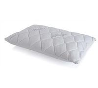 Federa Antidolorifica FITERGY Art. LBK200