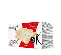 feeling ok, ProtoToast Stage 1, 160g