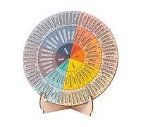 Feeling Wheel con stand psicologia regali ufficio scrivania decorazione per ufficio casa