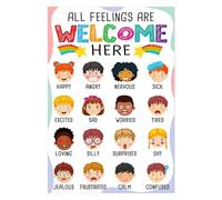 Feelings Chart for Emotions Poster for Classroom Calming Corner Social Emotional Learning Tools Preschool Daycare Teacher Supplies(Framed,08x12inch(20x30cm))