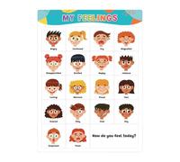 Feelings Chart - Interactive Feelings Poster, Calm Down Corner Supplies Featuring Emotions Visual Guide & Colorful Illustrations for Preschool, Homeschool, Classroom,Therapyy, Mental Health Awareness
