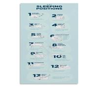 Feline Slumber Guide Poster Animal Communication Home School Print