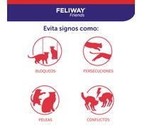 Feliway Friends Diffusore + Ricarica 48 ml