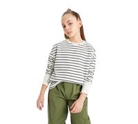 Felpa per ragazze DeFacto - Comodi pullover e maglioni in pile per bambini - Pullover e felpe per ragazze