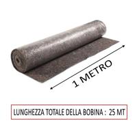 FELTRO ASSORBENTE JOLLY MT.25 X 1.0 MT DI ALTEZZA