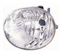 FENDINEBBIA DESTRO HB4 TOYOTA RAV 4 08/03 IN POI 12/05 SENZA OSCURATORE