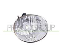 Fendinebbia Destro Per Toyota Rav 4 Dal 2003 Al 2005