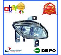 FENDINEBBIA DX LANCIA Y DAL 03.1996 AL 09.2003