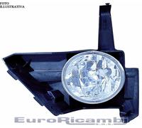 FENDINEBBIA PER HONDA CRV 05-06 DESTRO
