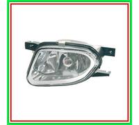 Fendinebbia Sinistro Mercedes Sprinter-(Anno 2006-2013)
