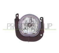 FENDINEBBIA AB290Q 306529 05530281 3452889 190816052 2901351 1748995 1357925080