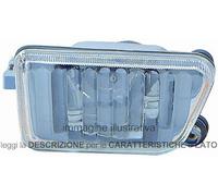 Fendinebbia Volkswagen Jetta 1984-1991 Sinistro H3 191-941-699D