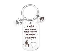 Festa Del Papa Idee Regalo, Regalo Festa Del Papà, Regalo Papà, Regalo Papa Compleanno, Idee Regalo Papà, Portachiavi Papà, Regali Papà, Regalo Papa Natale, Regalo Papa San Valentino Pasqua Originali