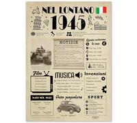 FestySpark Biglietto Auguri 81 Anni Donna e Uomo per Papà o Mamma - Idee Regalo 81 anni Compleanno Donna e Uomo - Festa Decorazioni Compleanno 81 anni - Regali 1945 - Addobbi Compleanno 1945