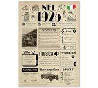 FestySpark Idee Regalo 101 anni Compleanno Donna e Uomo - Biglietto Auguri 101 anni Donna e Uomo per Papà o Mamma - Festa Decorazioni Compleanno 101 anni - Addobbi Compleanno 1925 - Regali 1925