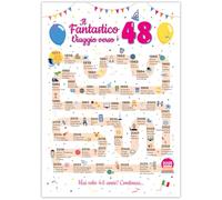 FestySpark Idee Regalo 48 Anni Compleanno Donna e Uomo - Biglietto Auguri 48 anni Donna e Uomo per Amica e Amico - Addobbi Compleanno 1977 Regali - Festa Decorazioni Compleanno 48 anni