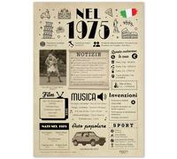 FestySpark Idee Regalo 51 anni Compleanno Donna e Uomo - Biglietto Auguri 51 anni Donna e Uomo per Papà o Mamma - Festa Decorazioni Compleanno 51 anni - Addobbi Compleanno 1975 - Regali 1975