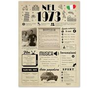 FestySpark Idee Regalo 52 Anni Compleanno Donna e Uomo - Biglietto Auguri 52 anni Donna e Uomo per Papà o Mamma - Festa Decorazioni Compleanno 52 anni - Addobbi Compleanno 1973 - Regali 1973