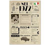 FestySpark Idee Regalo 53 Anni Compleanno Donna e Uomo - Biglietto Auguri 53 anni Donna e Uomo per Papà o Mamma - Festa Decorazioni Compleanno 53 anni - Addobbi Compleanno 1972 - Regali 1972