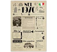 FestySpark Idee Regalo 56 anni Compleanno Donna e Uomo - Biglietto Auguri 56 anni Donna e Uomo per Papà o Mamma - Festa Decorazioni Compleanno 56 anni - Addobbi Compleanno 1970 - Regali 1970