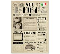 FestySpark Idee Regalo 61 Anni Compleanno Donna e Uomo - Biglietto Auguri 61 anni Donna e Uomo per Papà o Mamma - Festa Decorazioni Compleanno 61 anni - Addobbi Compleanno 1964 - Regali 1964