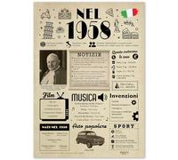 FestySpark Idee Regalo 67 Anni Compleanno Donna e Uomo - Biglietto Auguri 67 anni Donna e Uomo per Papà o Mamma - Festa Decorazioni Compleanno 67 anni - Addobbi Compleanno 1958 - Regali 1958