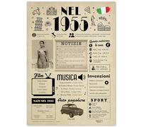 FestySpark Idee Regalo 71 anni Compleanno Donna e Uomo - Biglietto Auguri 71 anni Donna e Uomo per Papà o Mamma - Festa Decorazioni Compleanno 71 anni - Addobbi Compleanno 1955 - Regali 1955